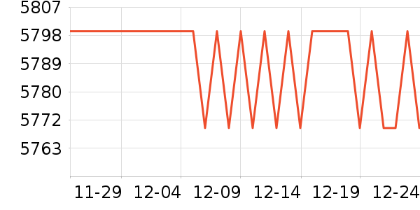 ����ʼǱ�������ʷ�۸�