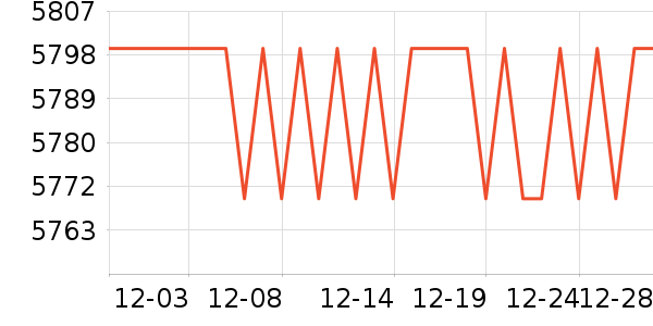 ����ʼǱ�������ʷ�۸�