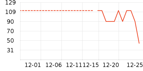 ����С��������/����/������ʷ�۸�