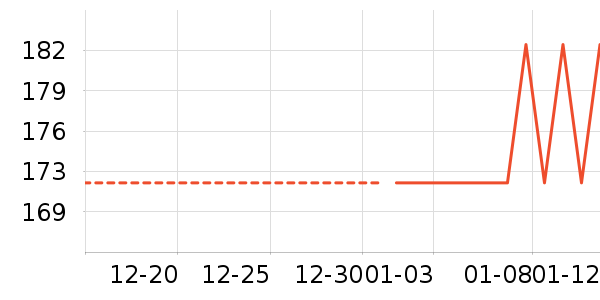 ����������/������ʷ�۸�