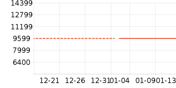 �˼ҼҾ�ɳ����ʷ�۸�