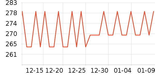 ����Ʒ��ե֭����ʷ�۸�