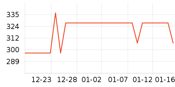 ����Ӥ�׶�ά����/��������ʷ�۸�