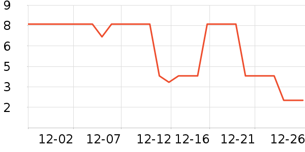 ����Ʒ���ֻ������/��������ʷ�۸�