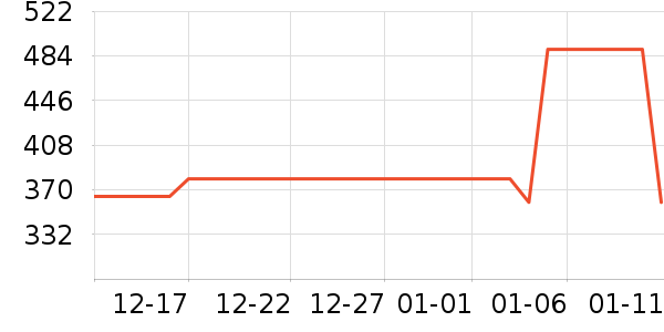 ��̤��ͯ���޷���ʷ�۸�