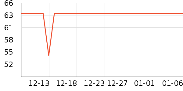 ����Ʒ��������ʷ�۸�