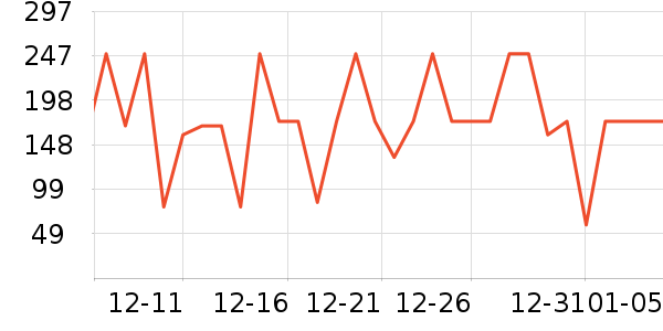 ��¹Ůʽë����ʷ�۸�