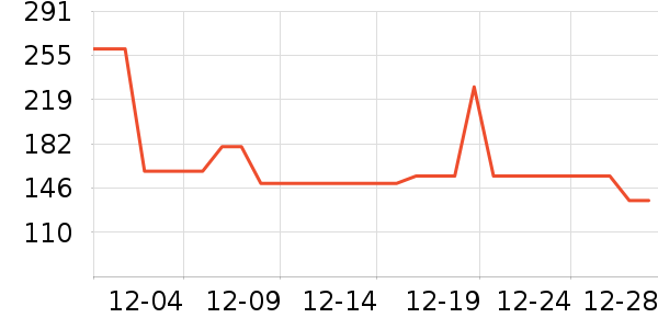 ������/ӣ����ʷ�۸�