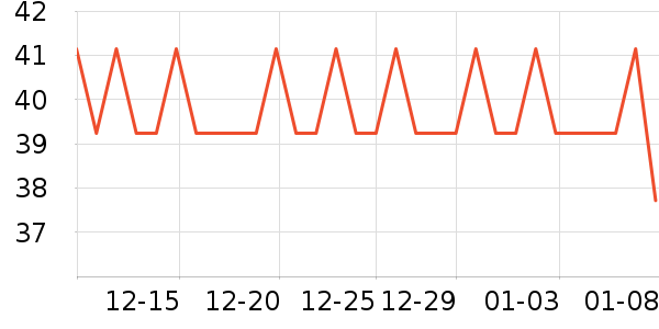 ��ȫ�����ʷ�۸�