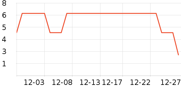 ����Ʒ�ƽ�����Ʒ/��Ʒ��ʷ�۸�