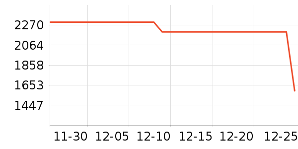 �׼�ɨ�ػ�������ʷ�۸�