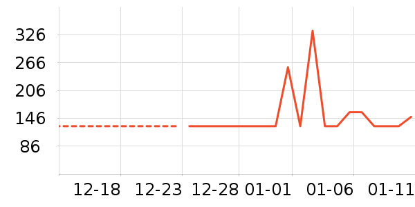 �����ʳ�����/ӣ����ʷ�۸�