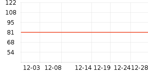 ����Ʒ�ƴ���ʷ�۸�