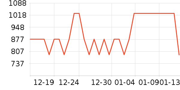 ˮ����ʷ�۸�