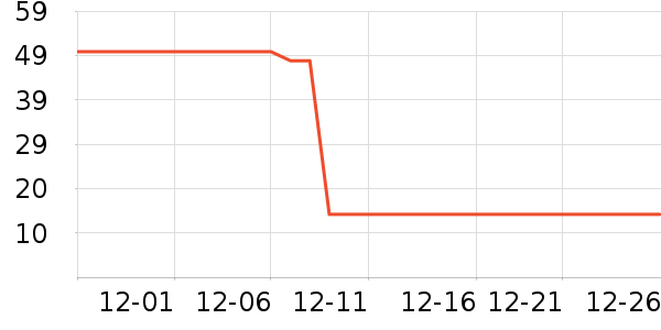 ����ֽ��ʷ�۸�