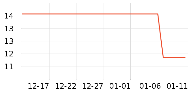 ����ֽ��ʷ�۸�