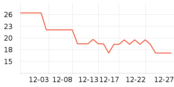 �����ǹ���ʳ��ʷ�۸�