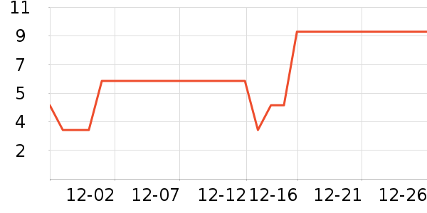 ����Ʒ�������/ϴ������ʷ�۸�