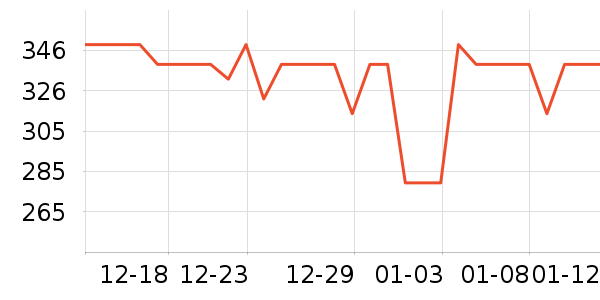 �ղ���������ʷ�۸�