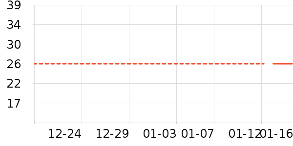 �������/������ʷ�۸�