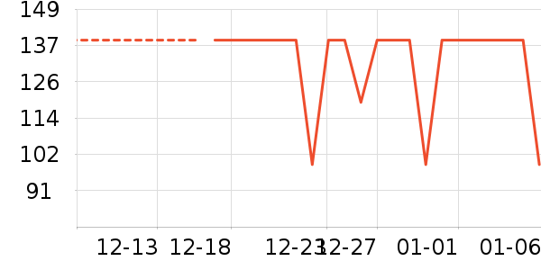 ���������/������ʷ�۸�