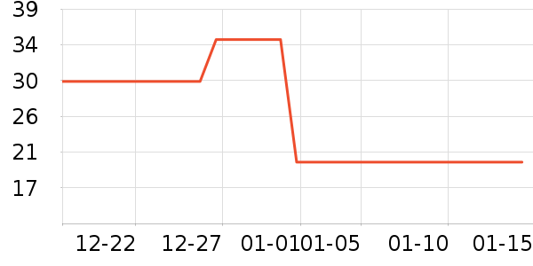 ΢Ц�軧��������ʷ�۸�