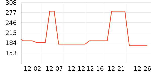 ����Ŧ��ά����/������/����п����ʷ�۸�