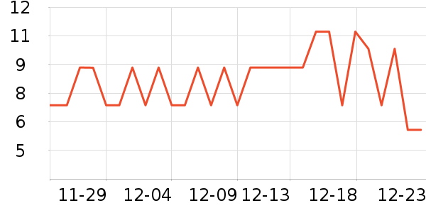 ����Ʒ���㽶��ʷ�۸�