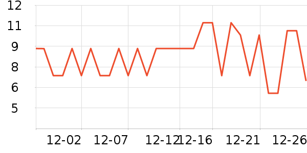 ����Ʒ���㽶��ʷ�۸�