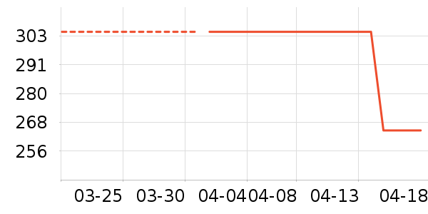 ��������ʳ��ά��ʷ�۸�