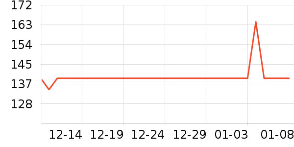 ϲ�����Ŷ�ͯ�������/��ͯ������ʷ�۸�