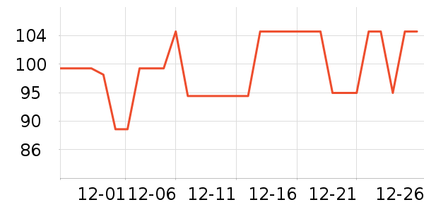 ������ˮ��/��ˮƿ��ʷ�۸�