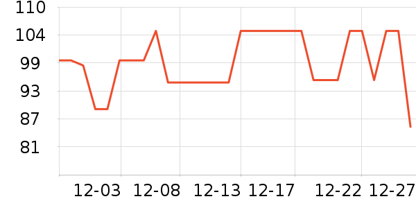 ������ˮ��/��ˮƿ��ʷ�۸�