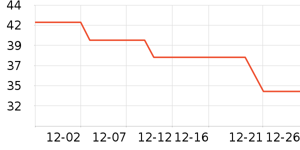 �ѹ�ˬ��ˮ��ʷ�۸�