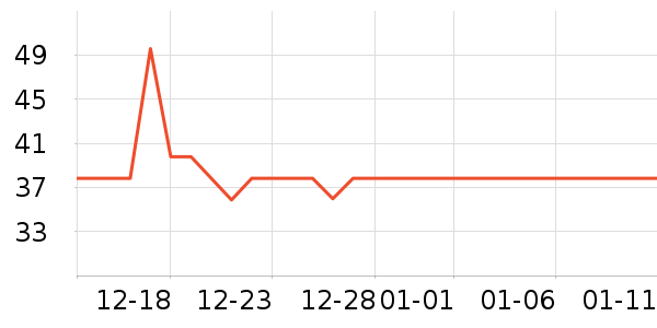 ������ѡ���������ʷ�۸�