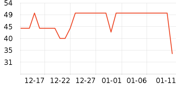 ��������������ʷ�۸�