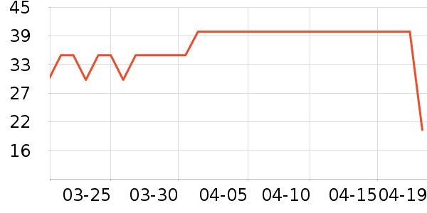 ��������������ʷ�۸�