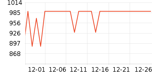 �ɵ����������ʷ�۸�