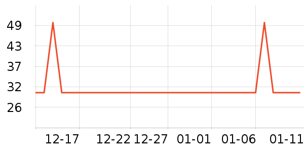 �ɺ�Ӥ���̷���ʷ�۸�