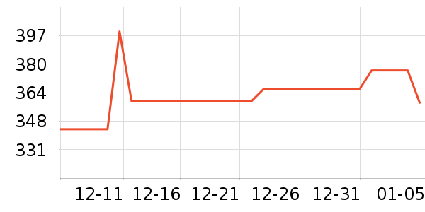 ������̥��̥��ʷ�۸�