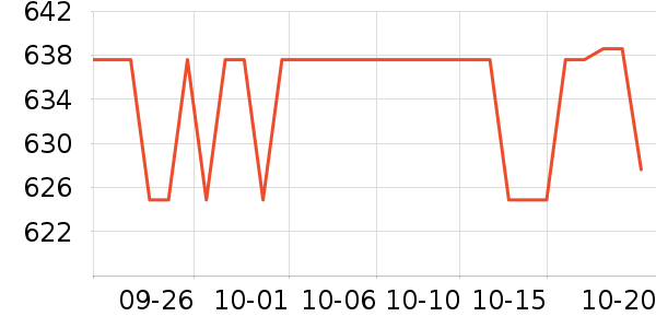 �������̻���ʷ�۸�