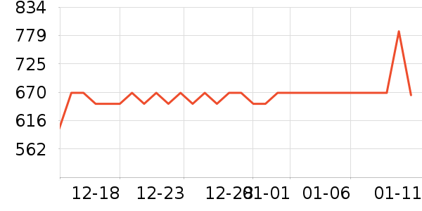 �������̻���ʷ�۸�