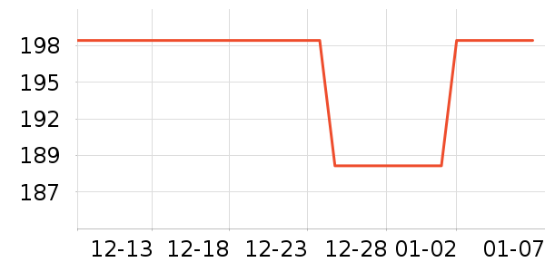 ȫƷ������/��/̨��ʷ�۸�