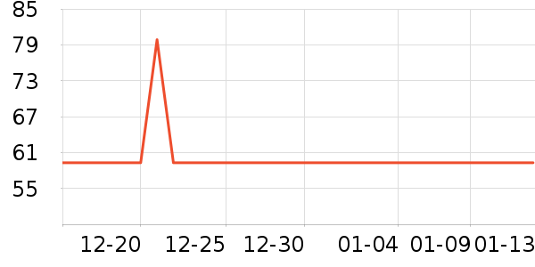 ��ʿ��ԡ¶��ʷ�۸�