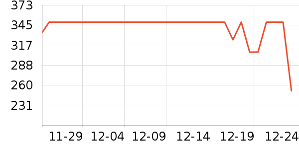 ʥ�����˶�Ь��ʷ�۸�