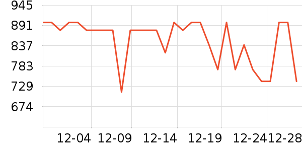 ����Τ����������ʷ�۸�