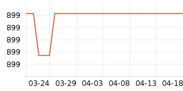 ����Τ����������ʷ�۸�