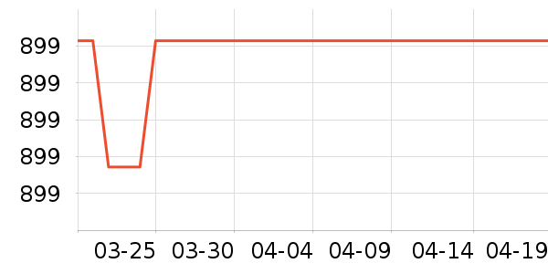 ����Τ����������ʷ�۸�