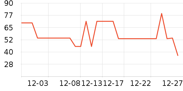 ����������ʷ�۸�