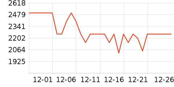 �ϰ���ˮ����ʷ�۸�